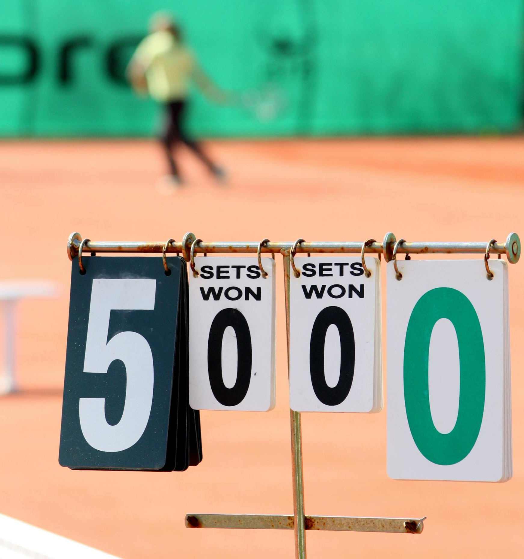 tennis scorebord
